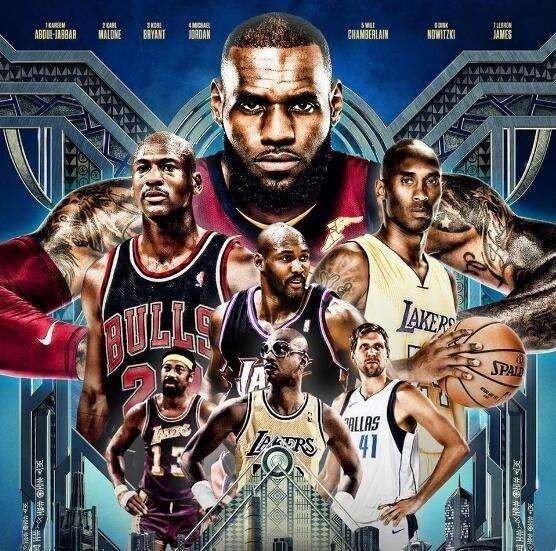 很快调整状 很快调整状