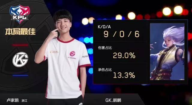 赛的个人奖 赛的个人奖