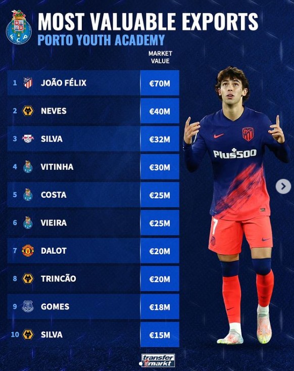 共同努力 共同努力