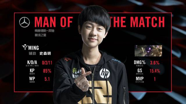 争冠机会 争冠机会