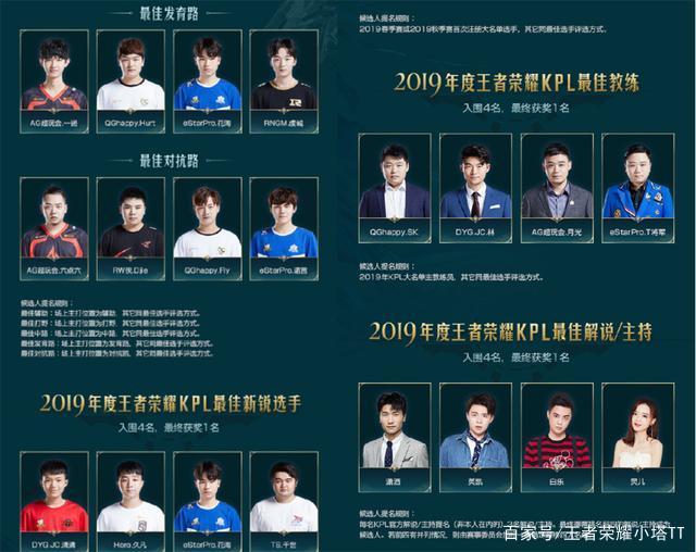 的执教成果 的执教成果