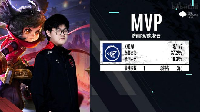 俱乐部潜在 俱乐部潜在