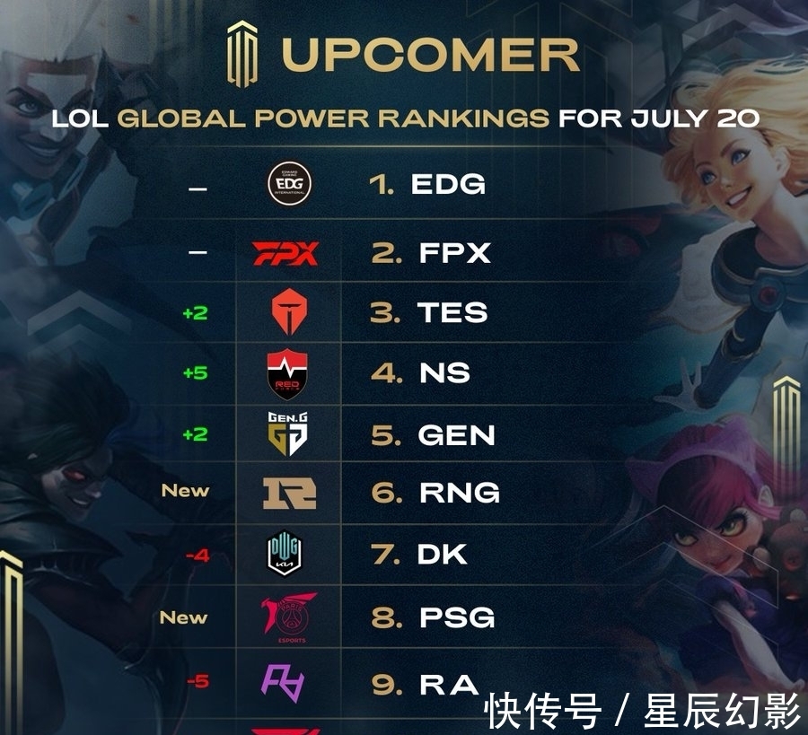 赛季中的信 赛季中的信