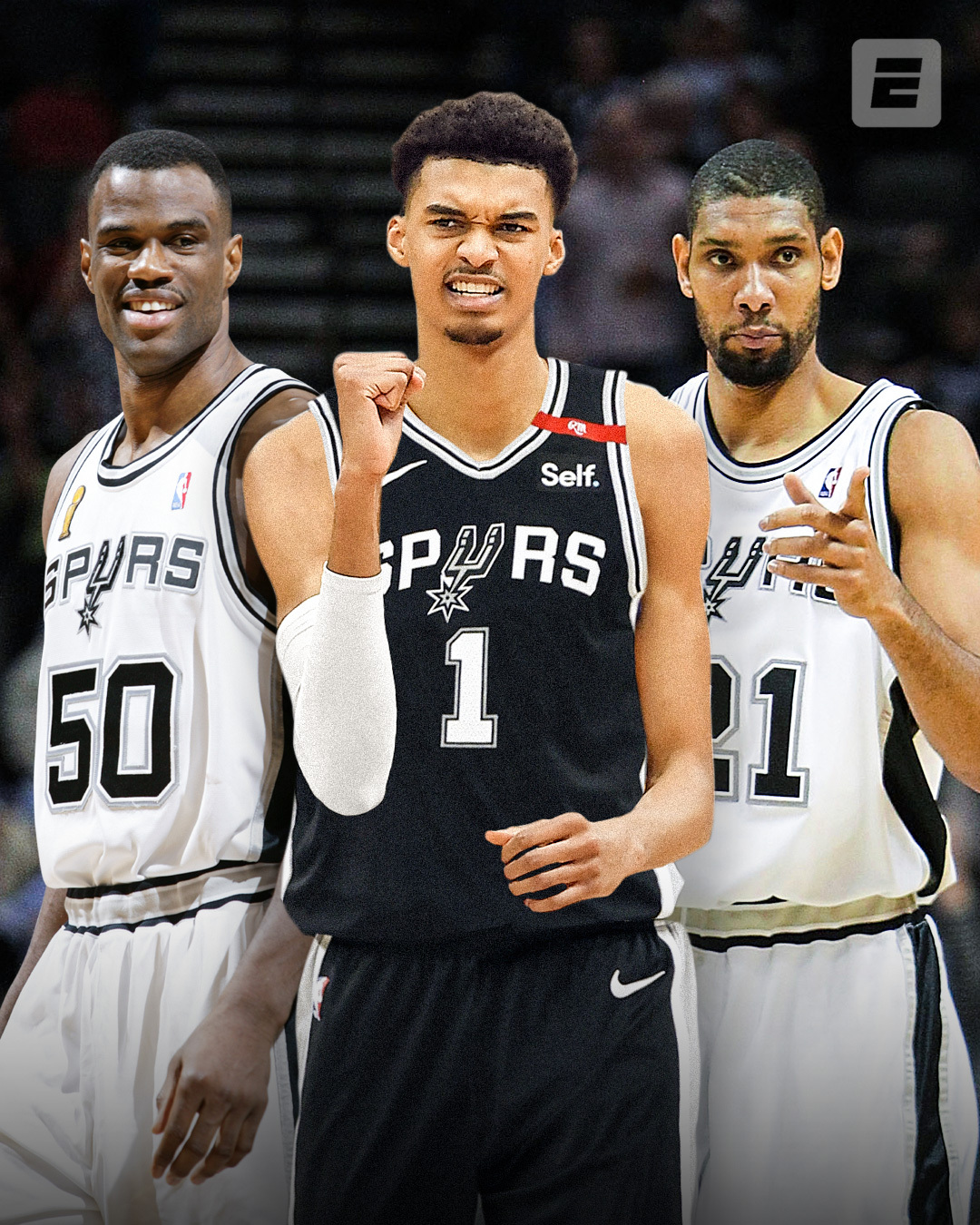 回报组合 回报组合