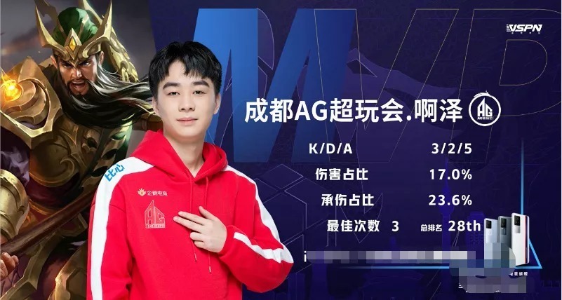 上一次游玩
